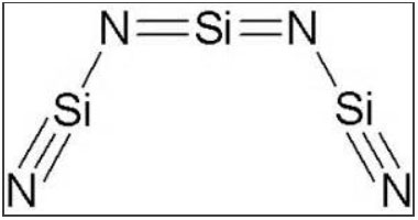 Nitruro di silicio (Si₃N₄)